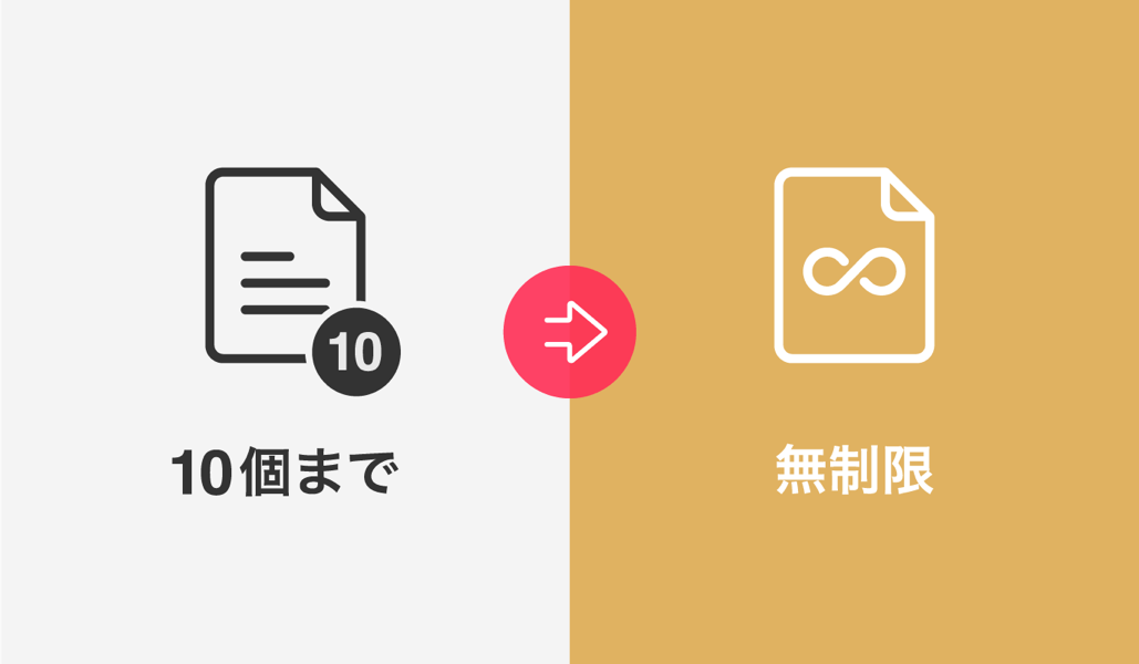 ToDoリスト作成無制限